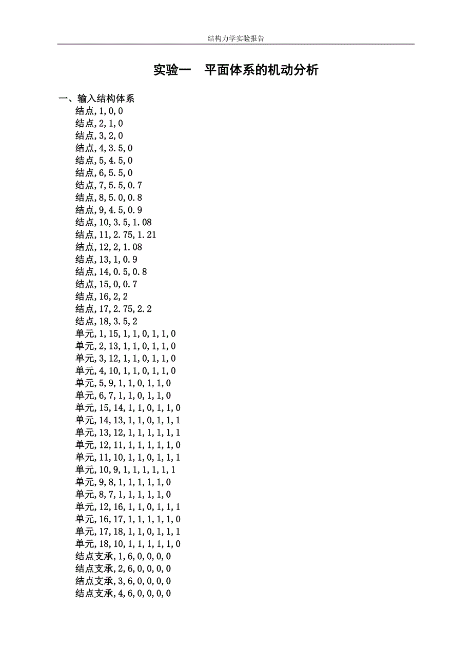 结构力学2实验报告_第2页