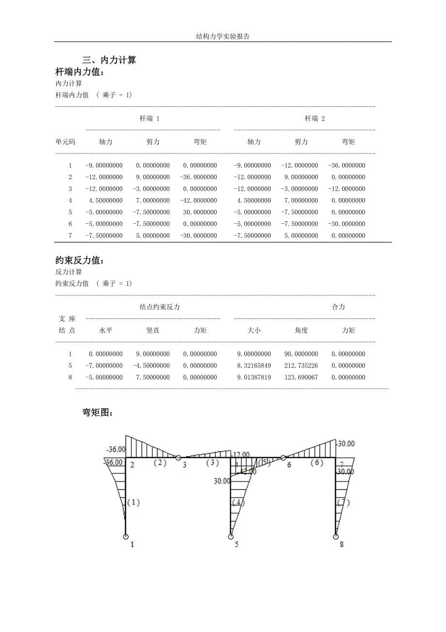 结构力学2实验报告_第5页