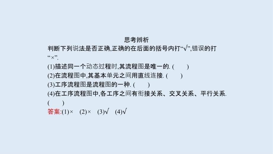 数学新设计人教A选修12课件：第四章 框图 4.1_第5页