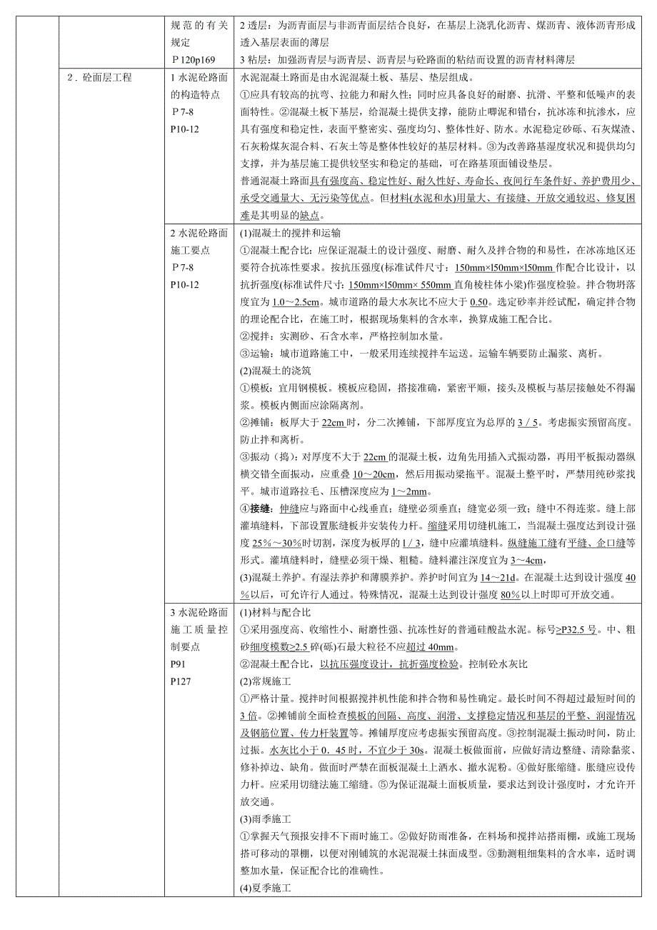 市政实务表格归纳便于背诵-道路工程_第5页