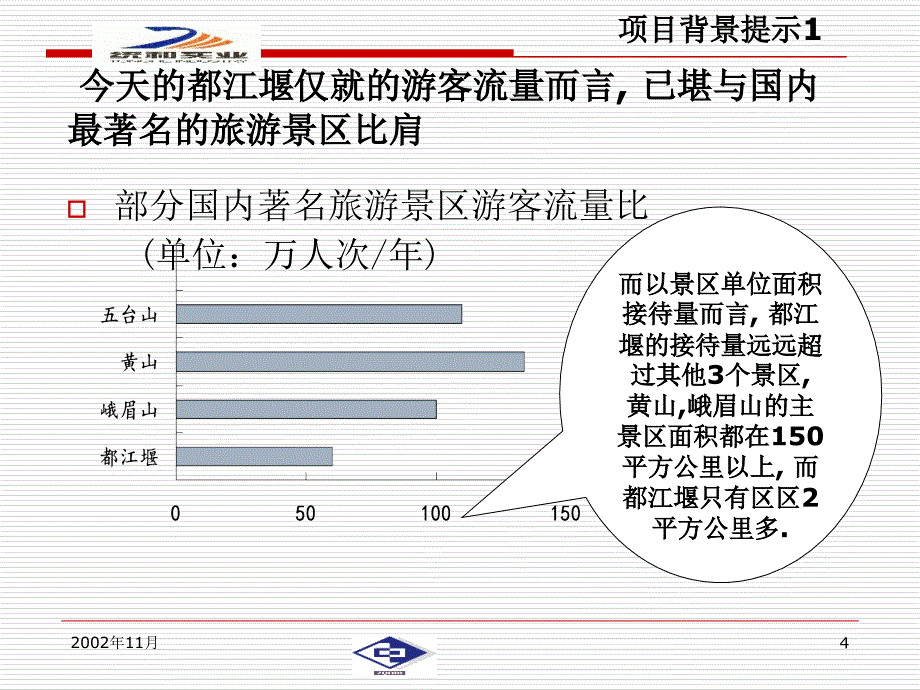 都江堰新景区项目建议书1_第4页