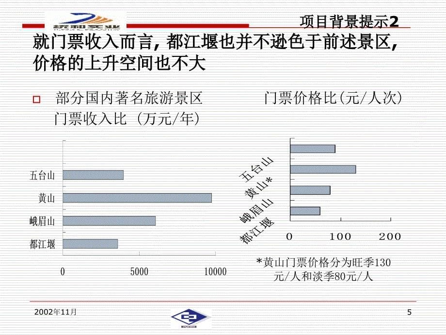 都江堰新景区项目建议书1_第5页