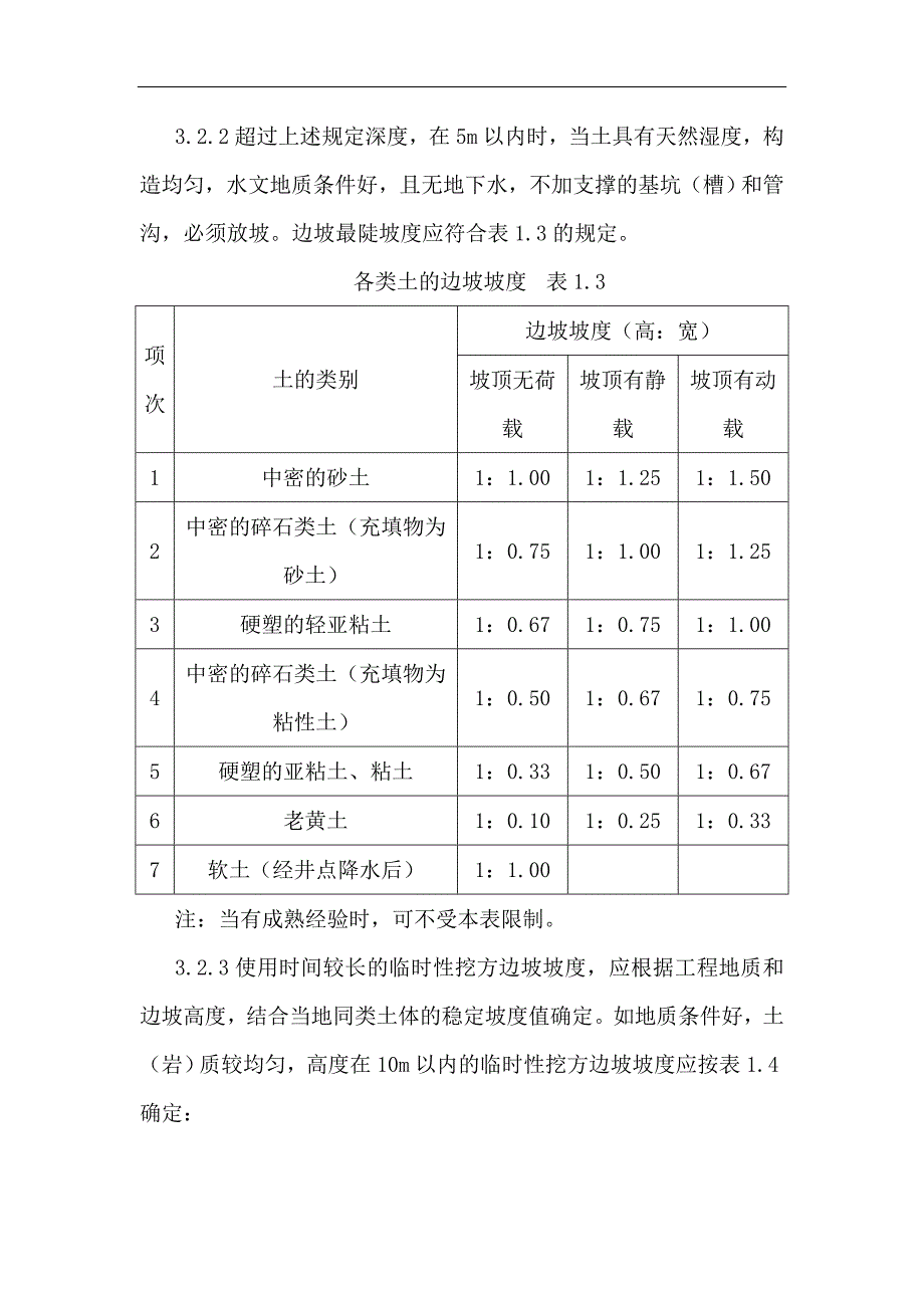 建筑工程土方挖、填专项施工方案_第4页