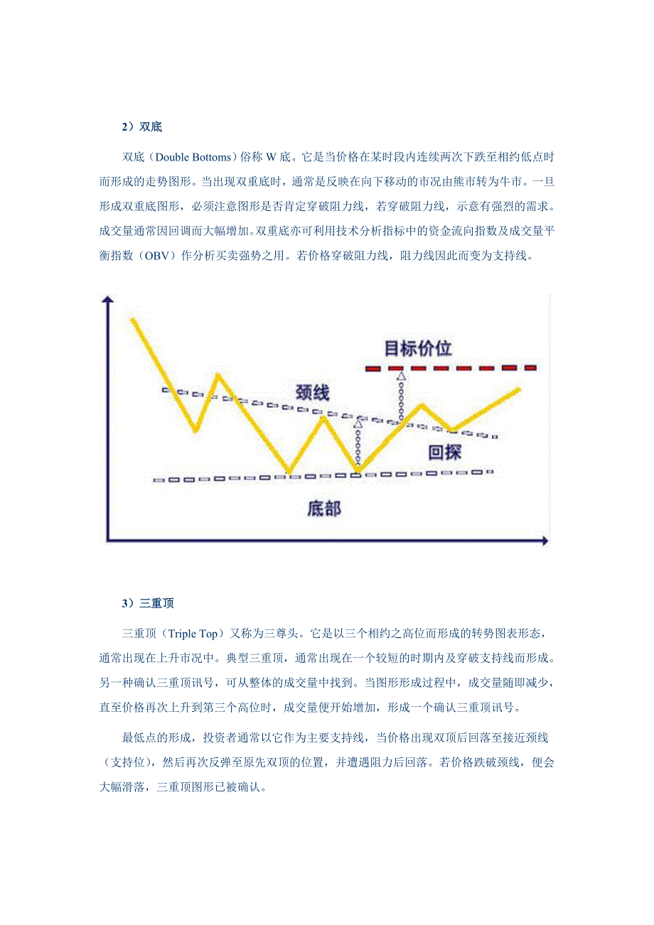 外汇交易技术面图形分析.doc_第2页