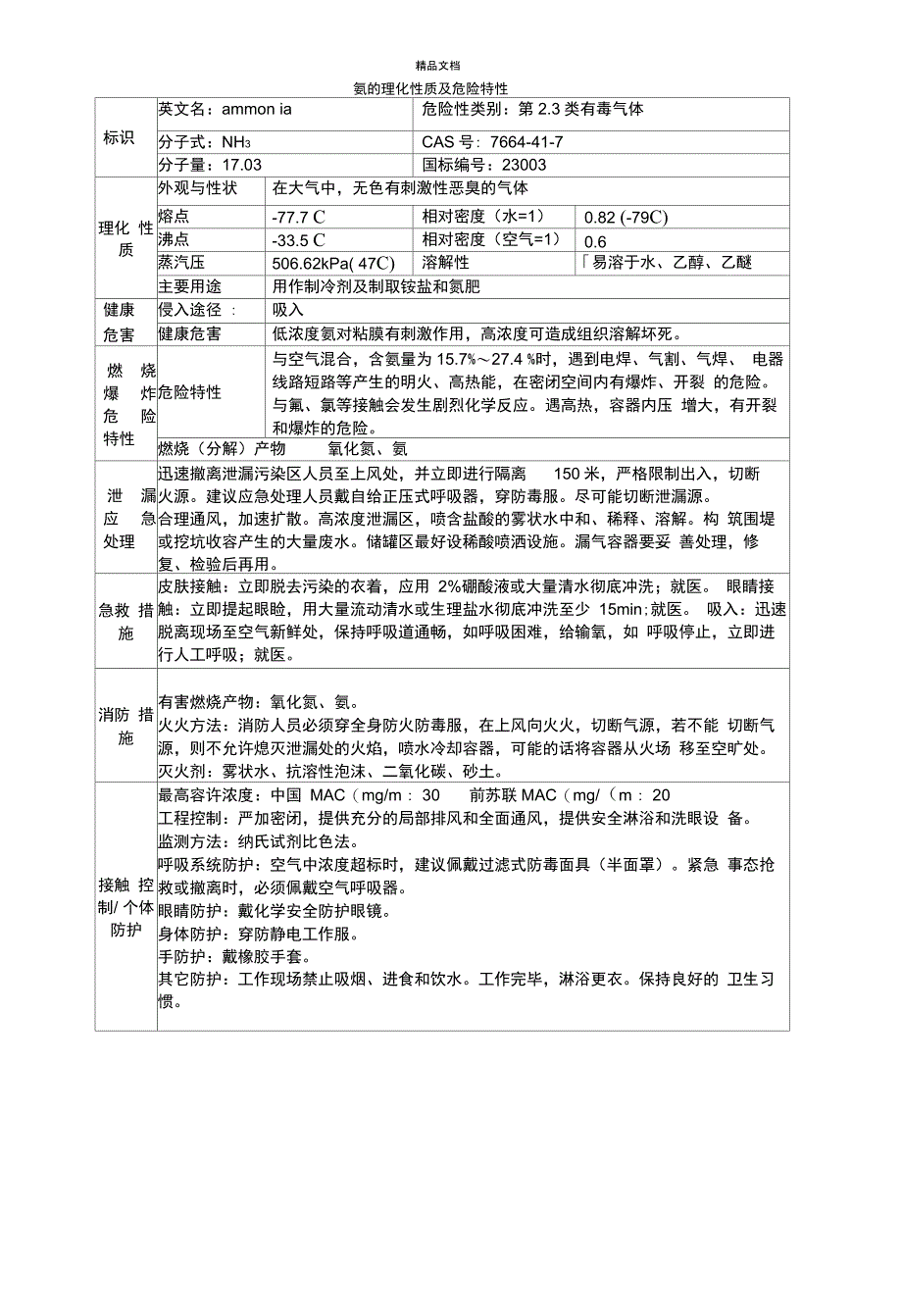 氨的理化性质及危险特性_第1页