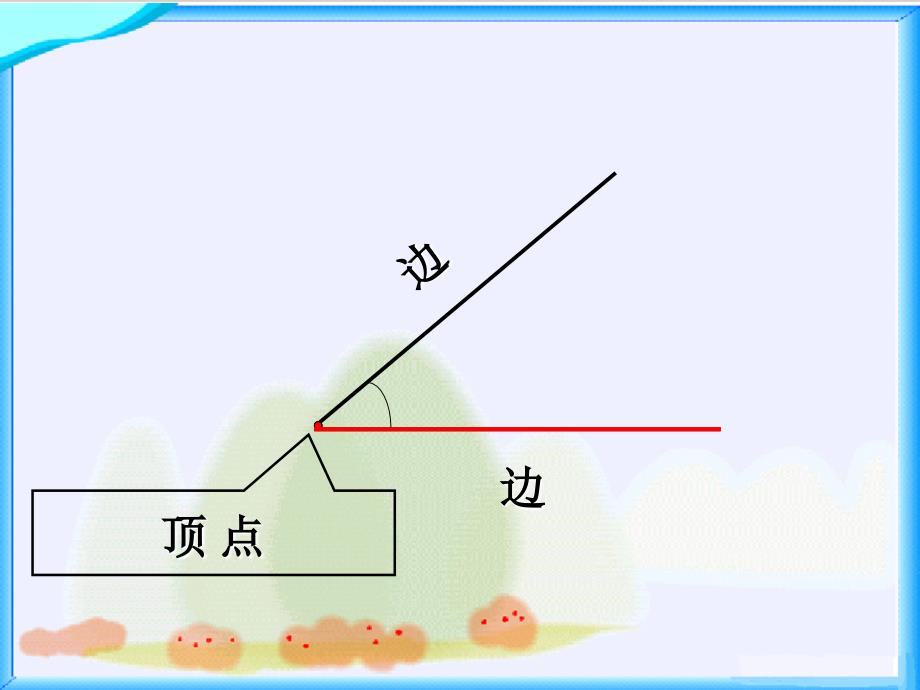 人教版标数学四上角的度量PPT课件3_第3页