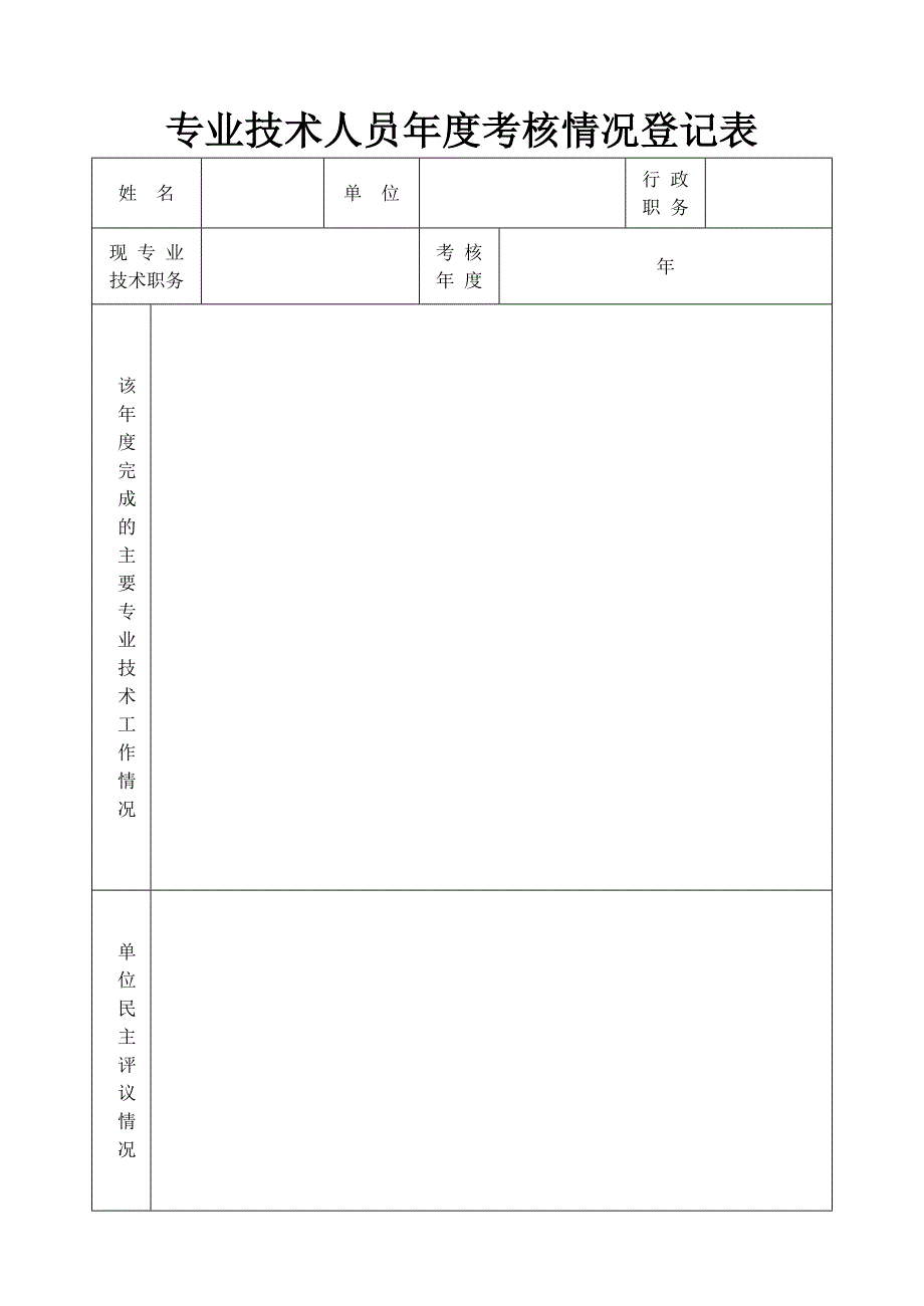 5、专业技术人员年度考核情况登记表_第1页
