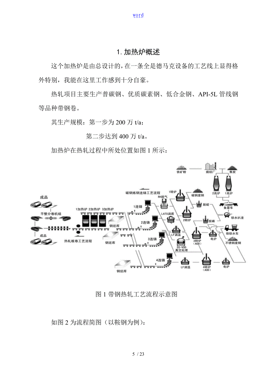 步进式加热炉分析报告_第5页