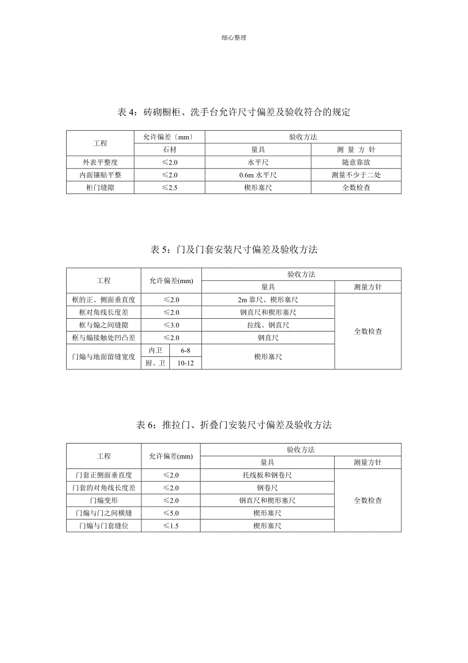 售后服务内容及措施 (2)_第4页