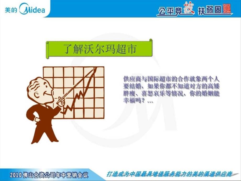 沃尔玛操作流程.ppt5_第3页