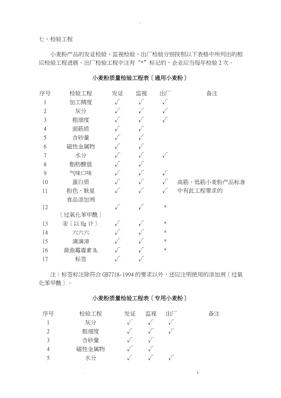 食品生产许可审查细则汇编SC_第3页