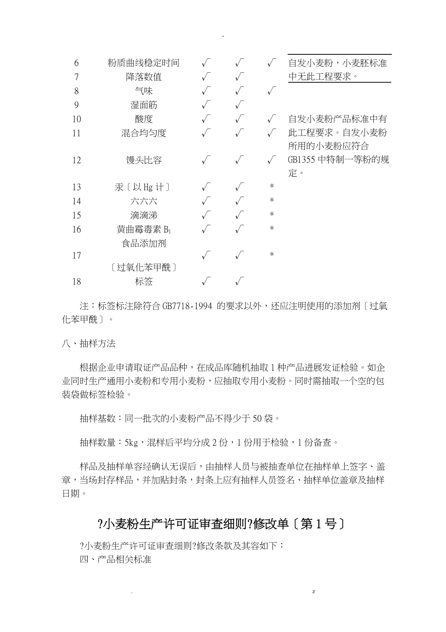 食品生产许可审查细则汇编SC_第4页