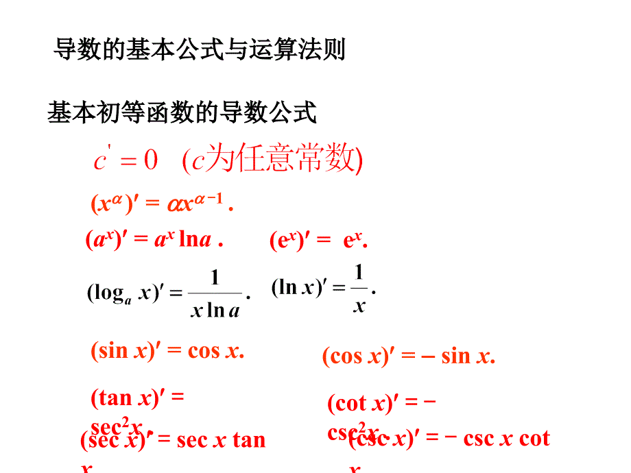 导数公式大全(最具说服力的)【教学内容】_第1页