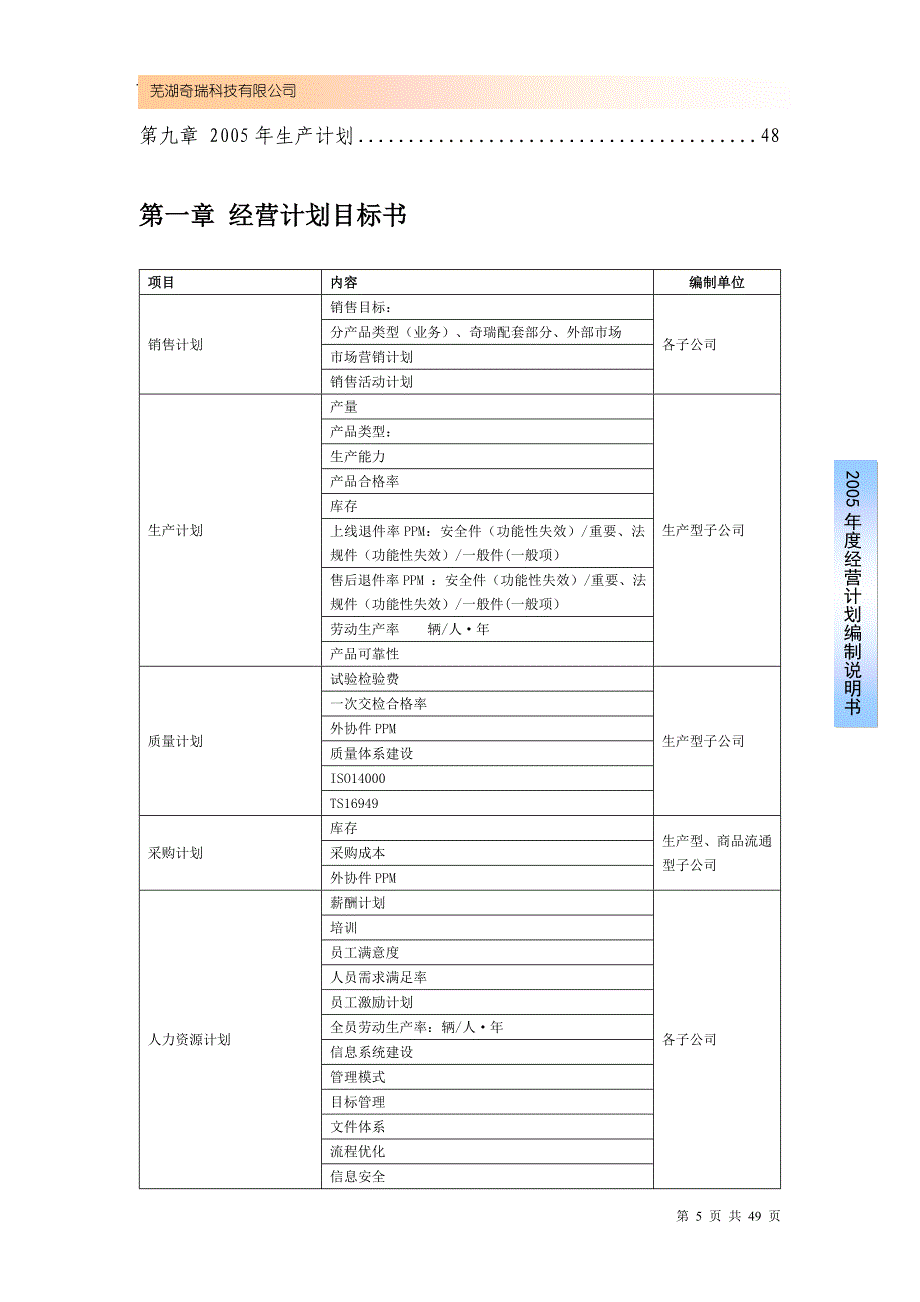 某汽车科技公司年度经营计划编制说明书_第4页