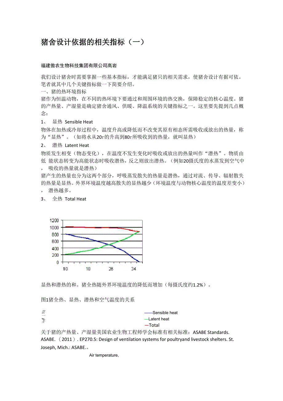 猪舍设计依据的相关指标(一)_第1页
