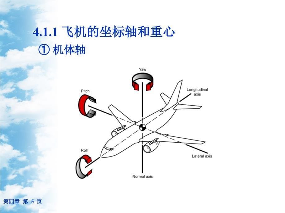 飞机的平衡稳定性与操纵性_第5页