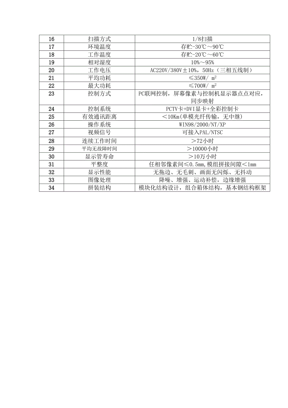 室内P7.62全彩显示屏_第4页