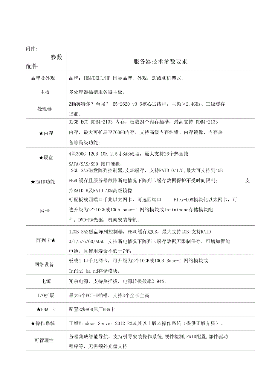 服务器、存储器_第1页