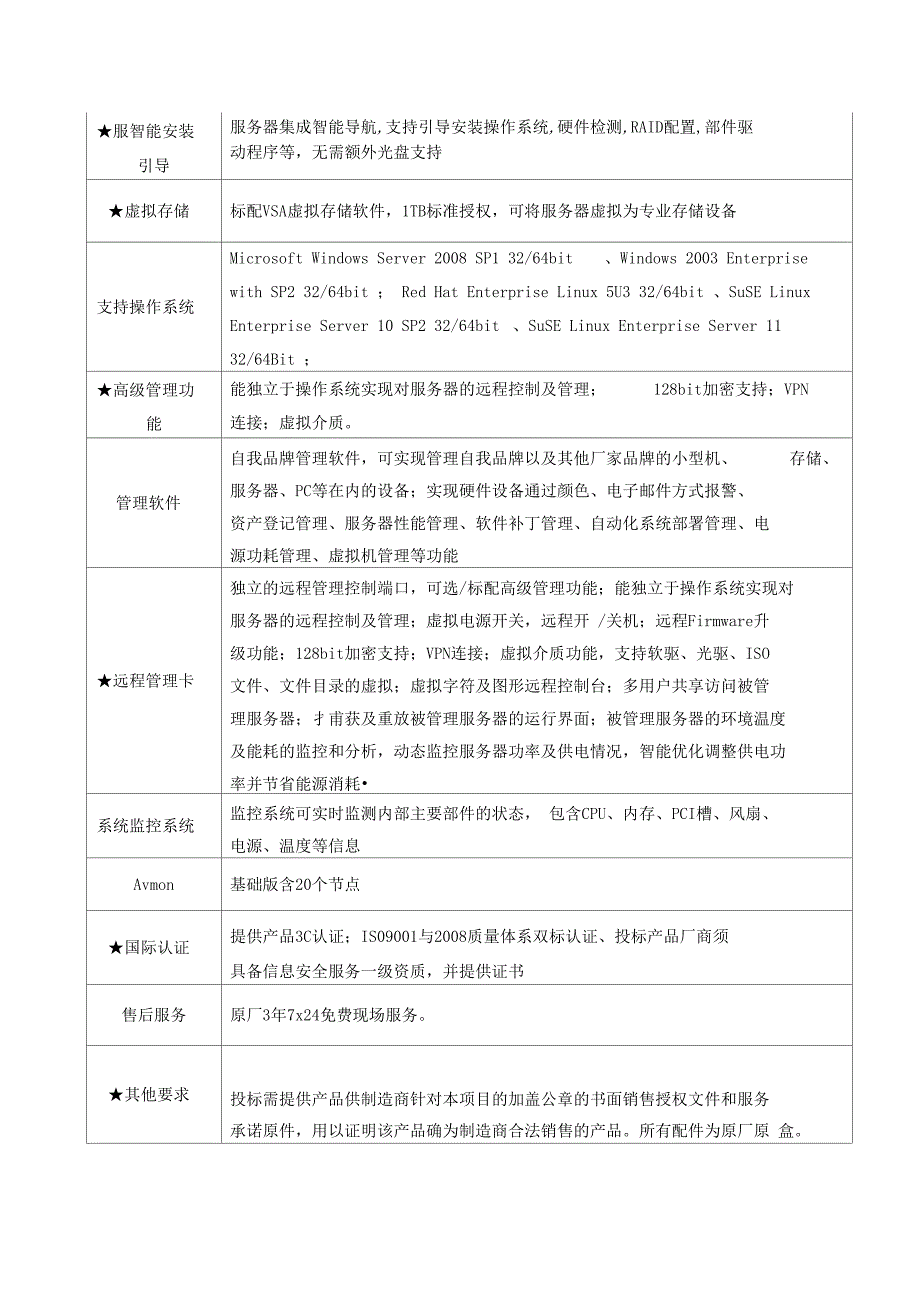 服务器、存储器_第2页