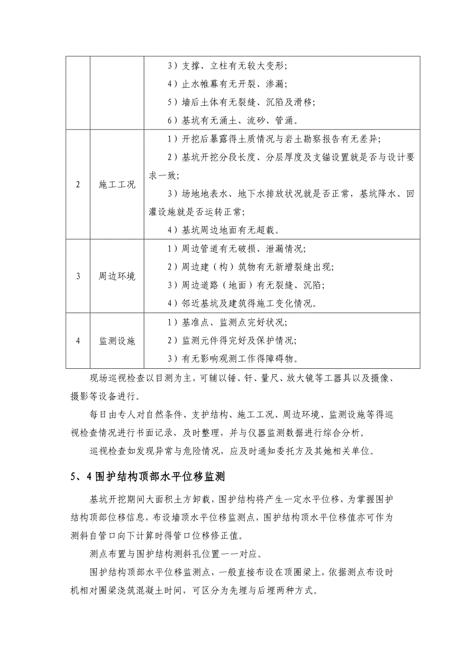 工程基坑监测点布设方案.doc_第2页