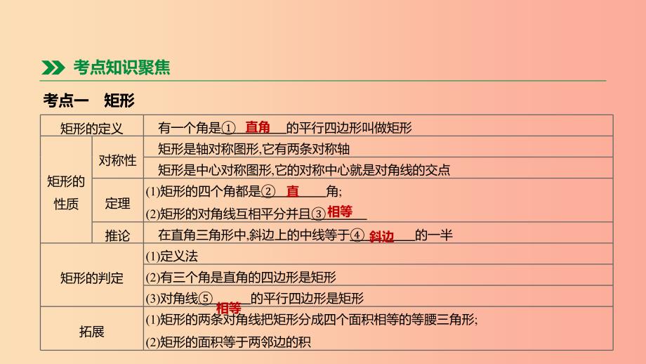 内蒙古包头市2019年中考数学总复习第五单元四边形第25课时矩形菱形课件.ppt_第2页