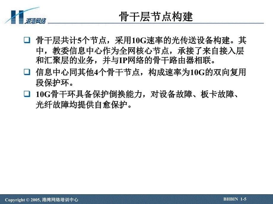 某网络公司项目光传送网技术交流课件_第5页