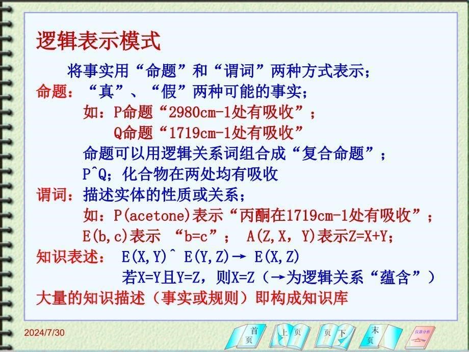 人工智能与实验仿真模拟技术课件_第5页