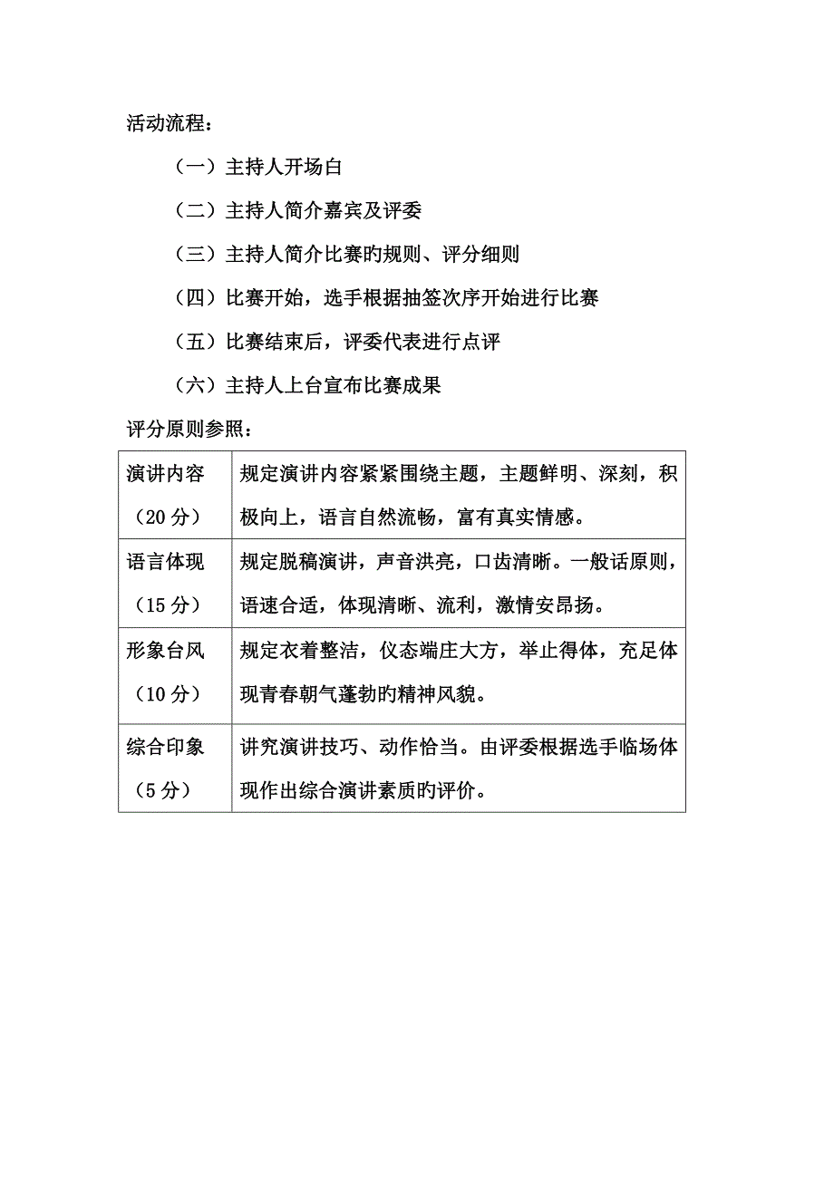 长汀二中五四演讲比赛活动方案.doc_第3页