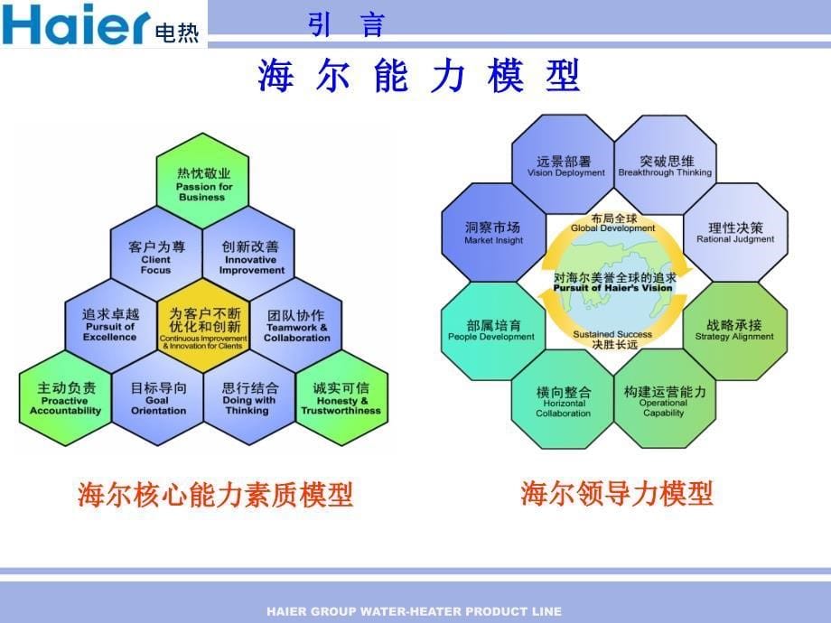 周一清晨的领导课_第5页