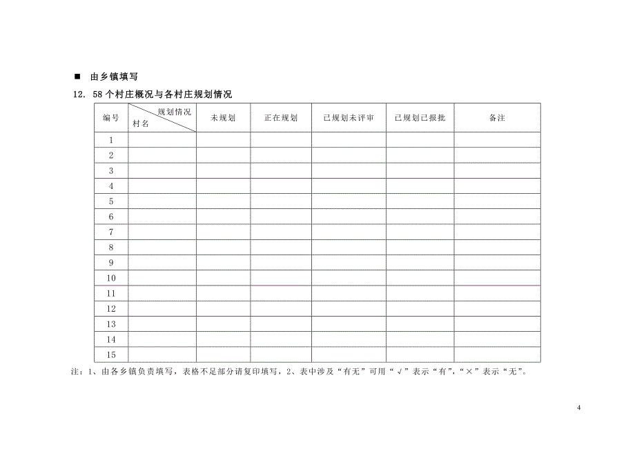 村庄布点与体系规划基础资料调查清单_第4页