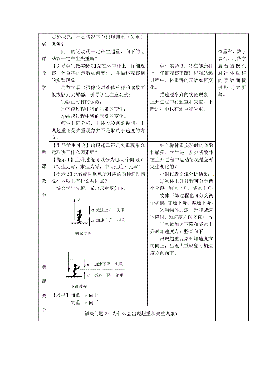 5.4 超重与失重 教案.doc_第3页