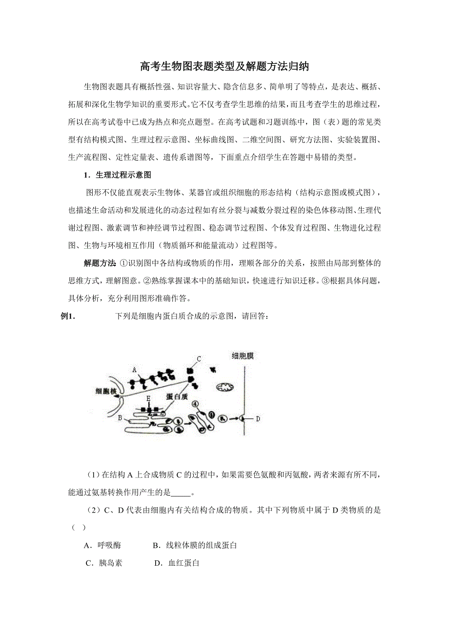 高考生物图表题类型及解题方法归纳_第1页