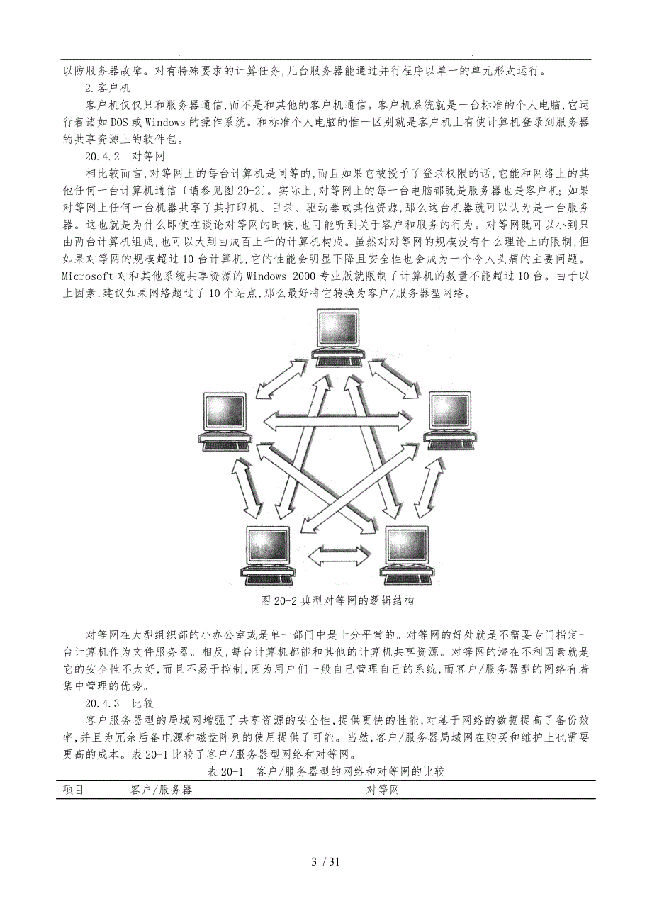 硬件工程师第20章_第3页