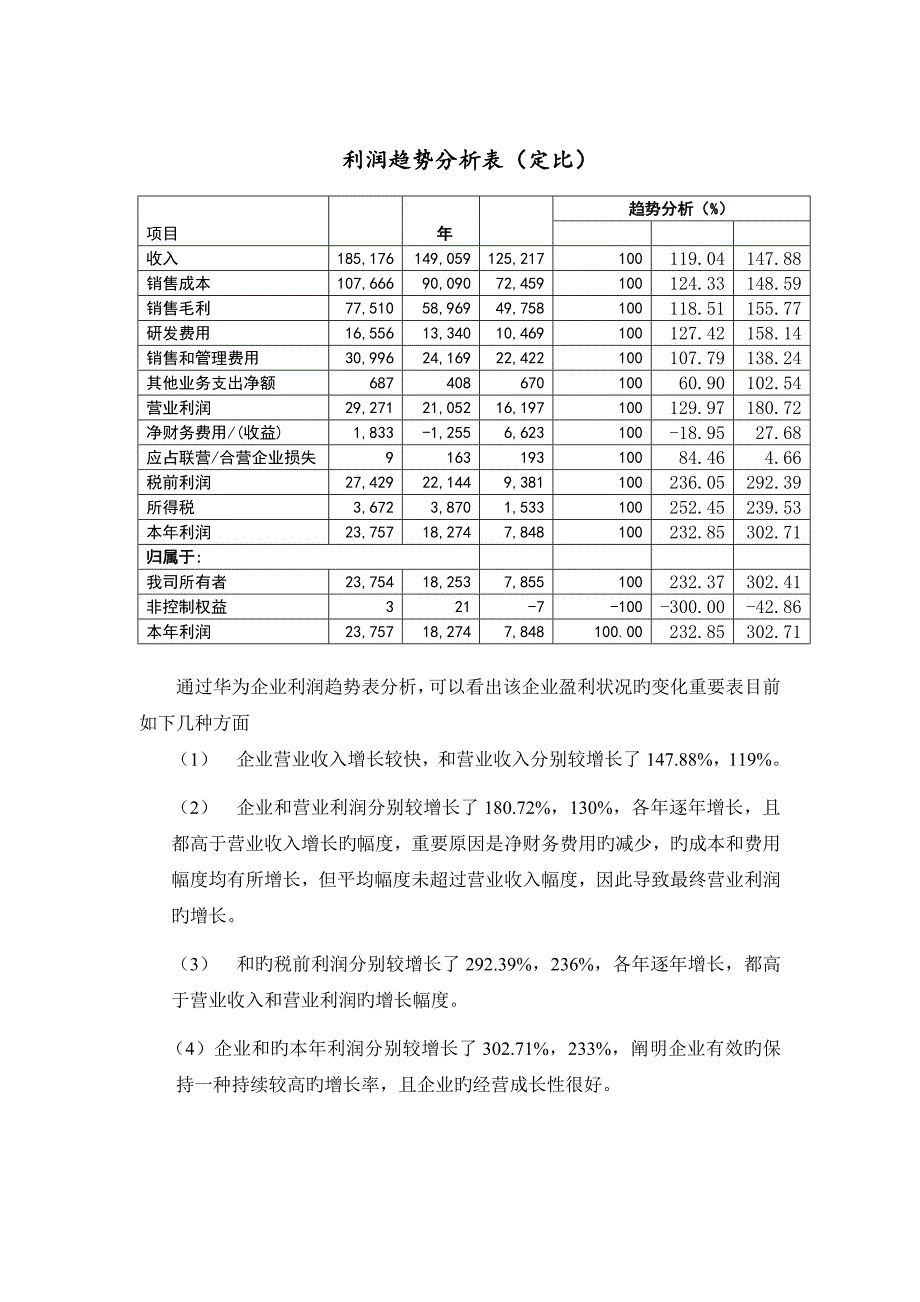 华为财务分析_第4页