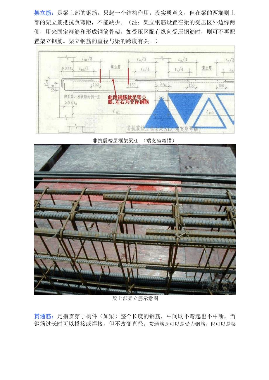 钢筋分类综合讲解_第3页