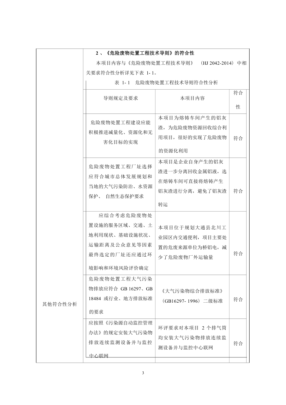 青海桥头铝电股份有限公司熔铸生产线新建铝渣分离装置、危废库房项目环评报告.docx_第4页