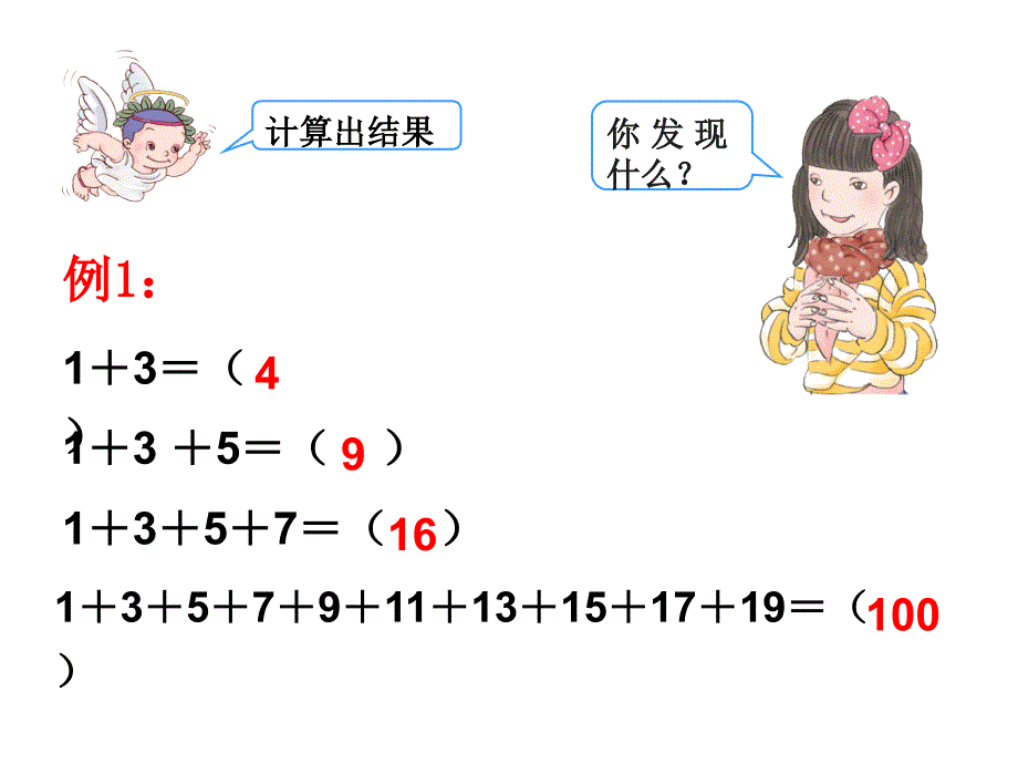 人教版小学六年级上册数学广角数与形数学教材_第2页