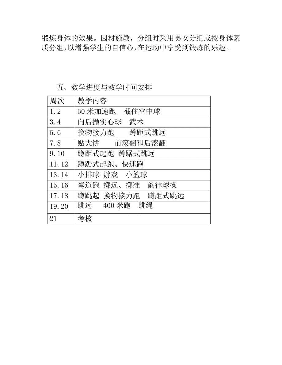 小学五年级上册体育教学计划.docx_第3页