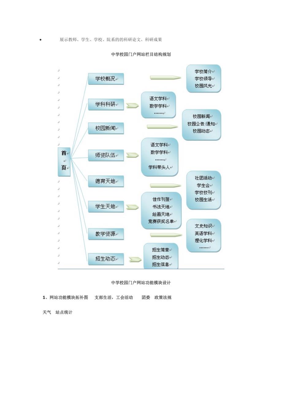 随着互联网的普及与发展.doc_第2页