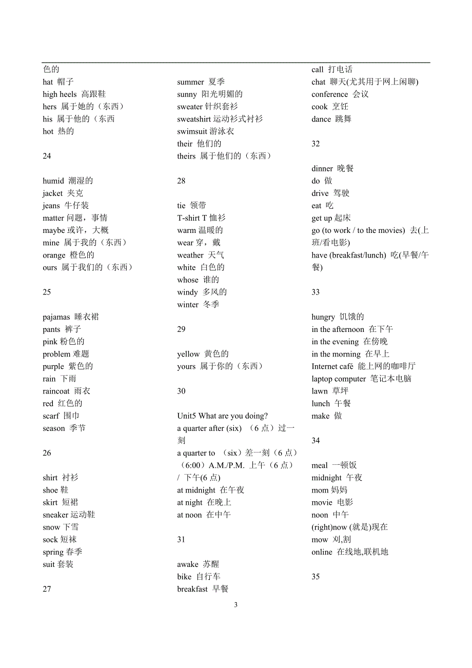 精品资料（2021-2022年收藏）剑桥国际英语教程词汇手册入门级_第3页