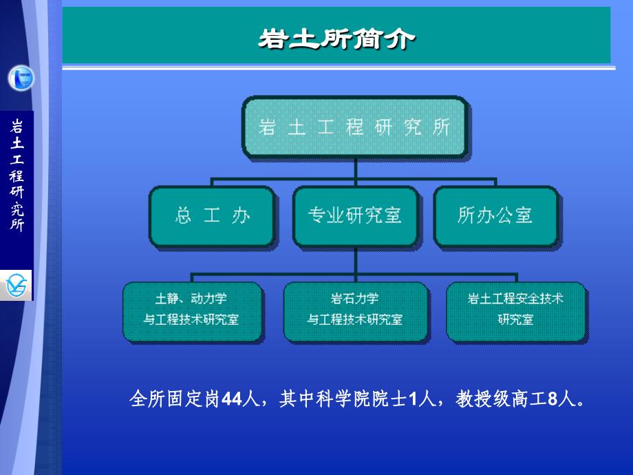 岩土工程研究所课件_第2页