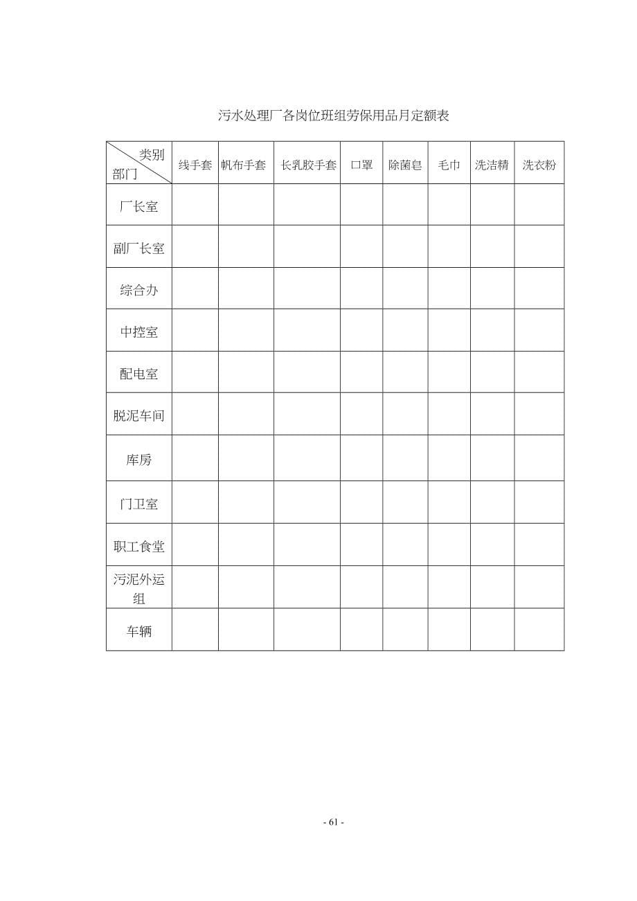 污水处理厂管理制度（天选打工人）.docx_第5页