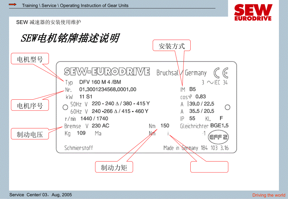 电机制动器拆卸安装调整_第3页