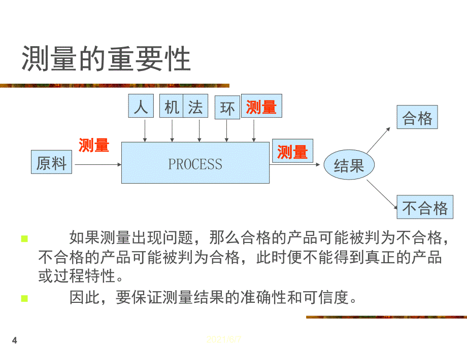 MSA培训教材PPT课件_第4页