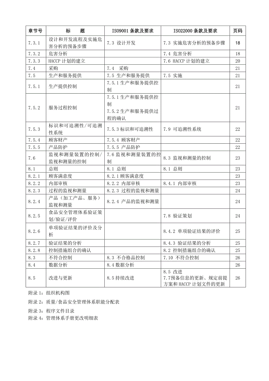 （精选文档）粽子品牌质量管理体系手册_第3页