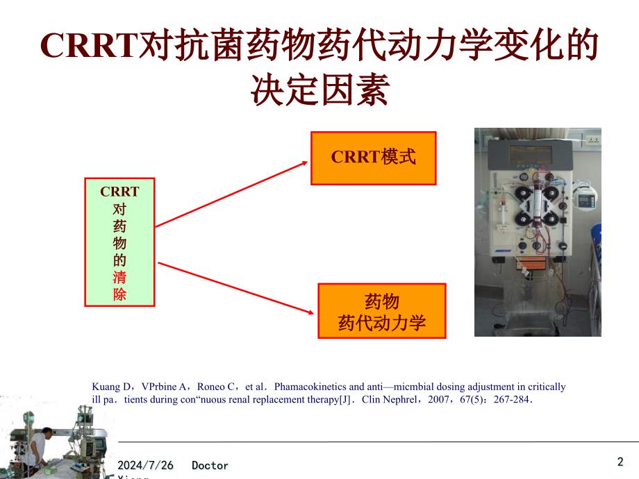 CRRT对抗菌药物药代动力学的影响_第2页