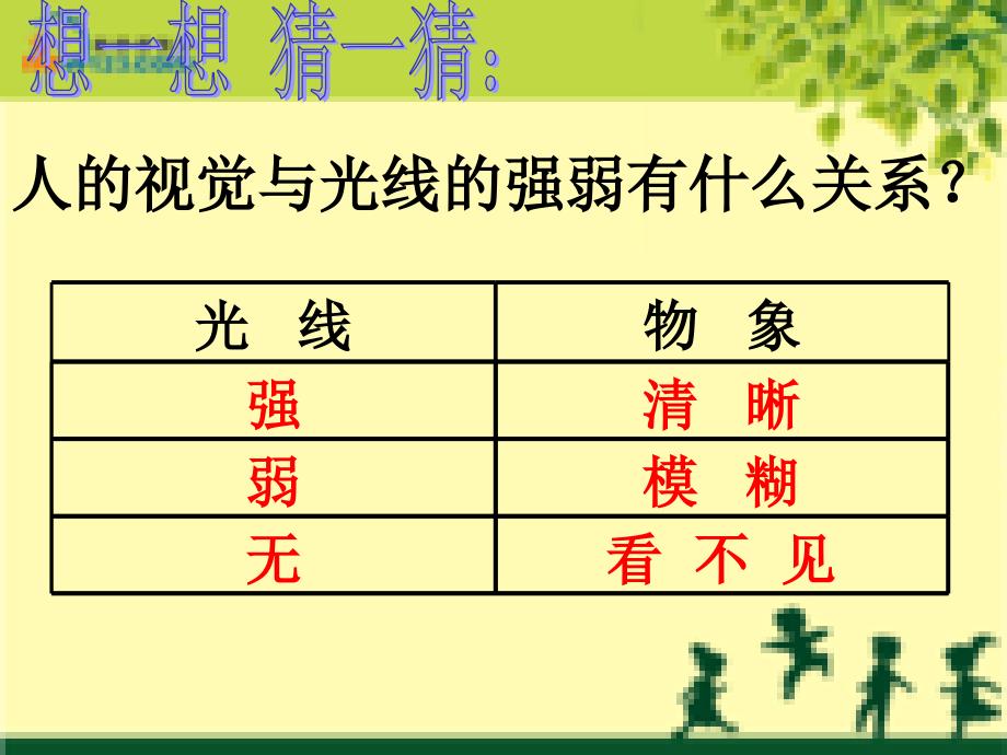 三年级下册科学课件光线与视觉1湘教版三起 (共9张PPT)_第4页