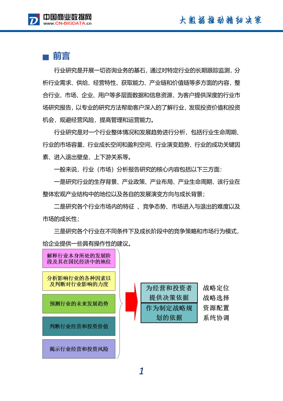 2016-2020年中国生物制药行业发展前景预测及投资咨询报告_第2页