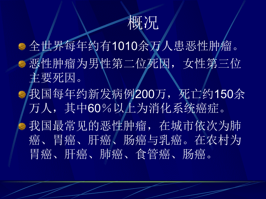 《外科学肿瘤》PPT课件_第3页