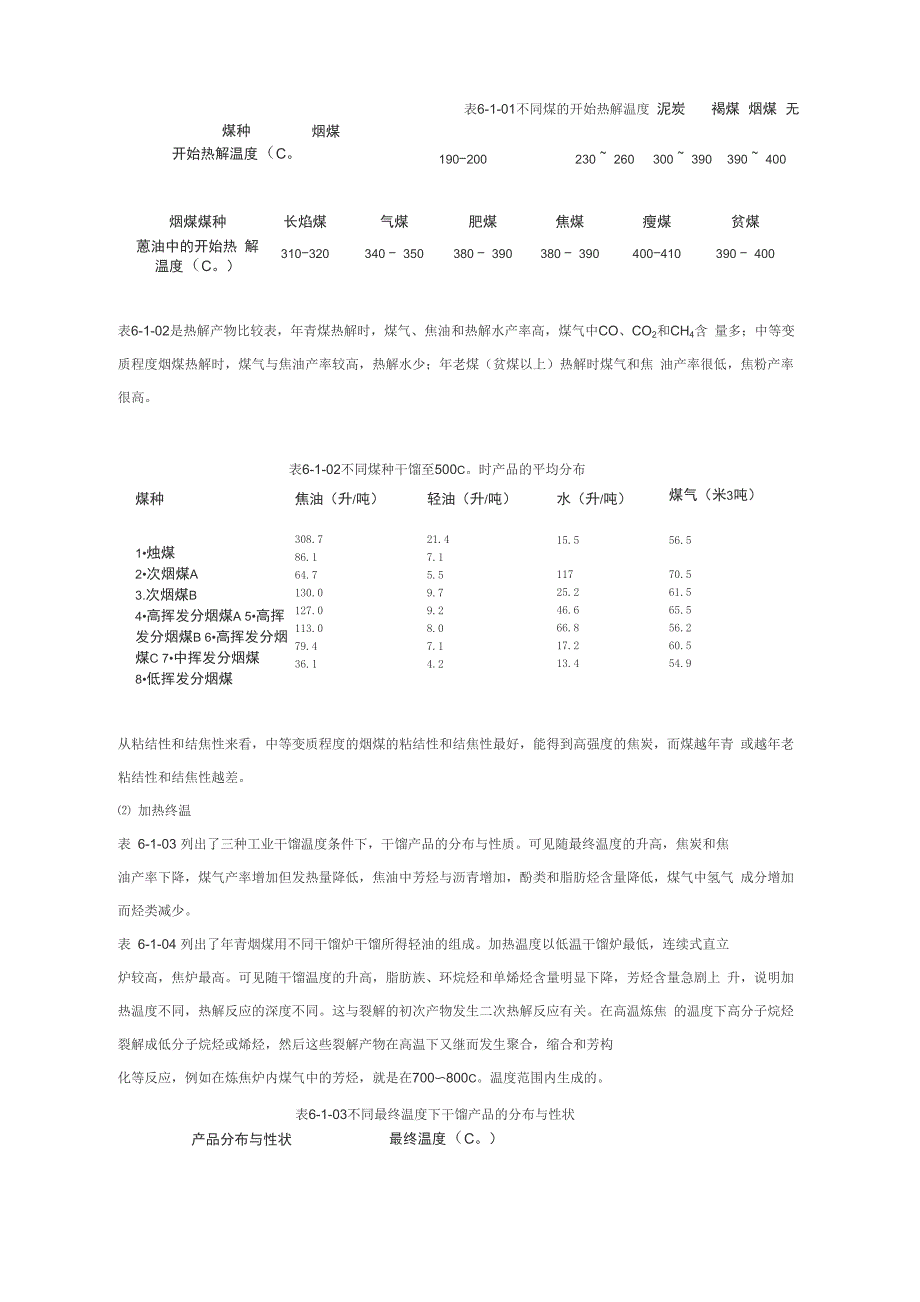 煤的干馏知识讲解_第3页